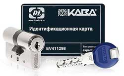 Цилиндр Каба.