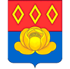 Герб города Старая Купавна