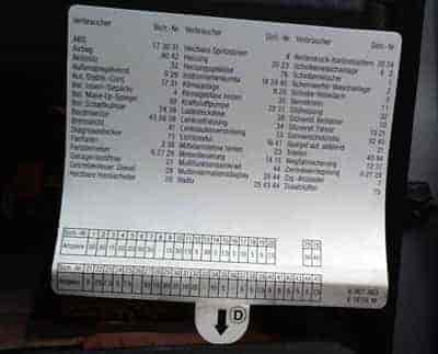 Список предохранителей (бардачок) в Е39 кузове